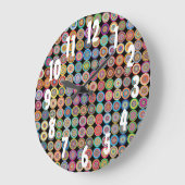 80年代ノスタルジファンキーア洗練されたパタファンシーーン ラージ壁時計 (傾斜)