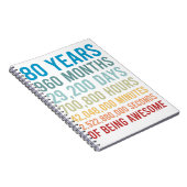 80年960ヶ月29200日が素晴らし誕生 ノートブック (右側)