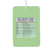 80歳の古いメールや文字を打つコードおもしろい誕生日 カーエアーフレッシュナー (正面)