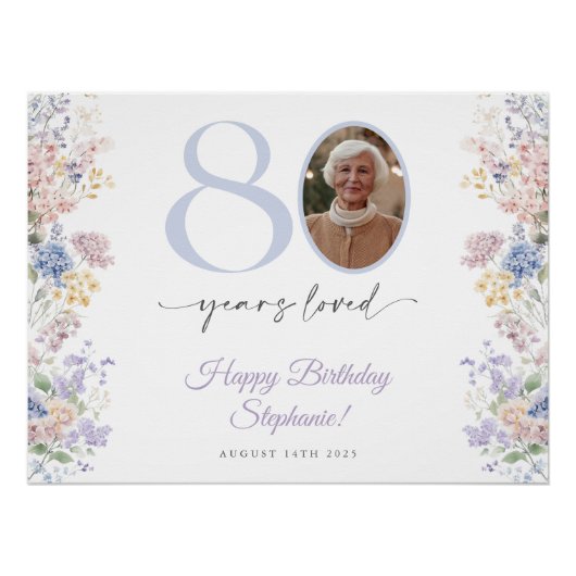 80歳の誕生日お祝い看板 春の野の花の写真入り ポスター (正面)