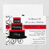 80歳の誕生日パーティー招待状 招待状 (正面/裏面)