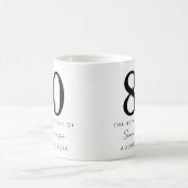 80歳の誕生日パーティー 名前 日付 コーヒーマグカップ (中央)