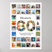 80歳の誕生日家族写真テンプレート記念品 ポスター (正面)