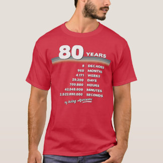 80歳の誕生日 おめでとう レトロ ヴィンテージ Tシャツ