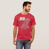80歳の誕生日 おめでとう レトロ ヴィンテージ Tシャツ (正面フル)
