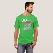 80歳の誕生日 おめでとう 80歳 レトロ Tシャツ (正面フル)