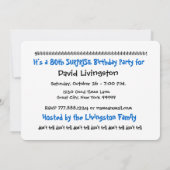 80歳サプライズ誕生日パーティー招待状テンプレート 招待状 (裏面)