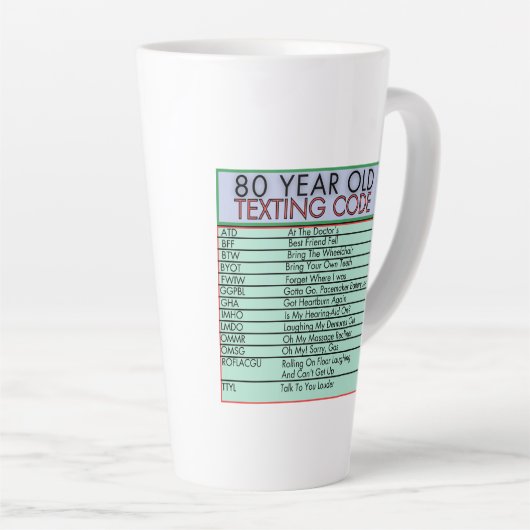 80歳メールや文字を打つコードおもしろい誕生日上級マグカップ カフェラテマグ (右アングル)