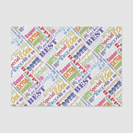 80歳ユニークの誕生日プレゼント 薄葉紙 (正面)