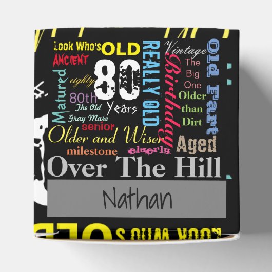 80番目のハッピーバースデーのグラフィティスタイル フェイバーボックス (上部)