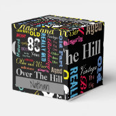 80番目のハッピーバースデーのグラフィティスタイル フェイバーボックス (裏面サイド)