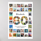 80番目の誕生日写真テンプレート ポスター (正面)