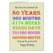 80番目の誕生日 (正面)