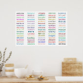 80言語ポスター – 5サイズ！ ポスター (キッチン)