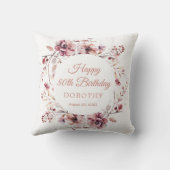 80誕生日バパーソナライズされたルガンディーピンクフローラ クッション (裏面)