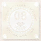 80誕生日プレゼントアイディアお母さん、友人、家族 ガラスコースター (裏面)