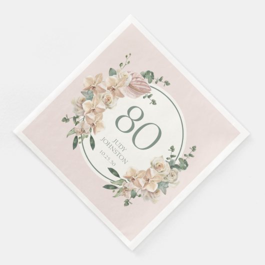 80誕生日熱帯フローラ (コーナー)