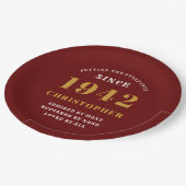 80誕生日1942赤金ゴールド愛パーソナライズされた ペーパープレート (アングル)