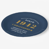 80誕生日1942青金ゴールドラブパーソナライズされた ペーパープレート (アングル)