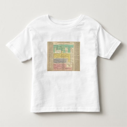 800から1273年までGeman帝国 トドラーTシャツ (正面)