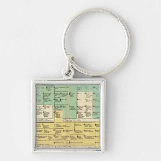 800年から1273年までのゲーマン帝国 キーホルダー (正面)