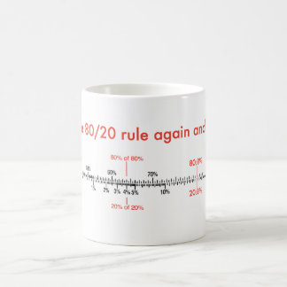 80/20 rule mug コーヒーマグカップ