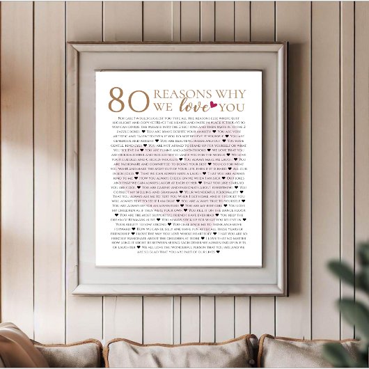 80 Reasons Why We Love You 70歳 60歳 50歳の誕生日 ポスター