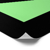 80sスタイル図形のパターン色(黒) ポスター (角)