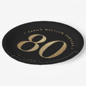 80thバースデーパーティー紙プレート ペーパープレート (アングル)