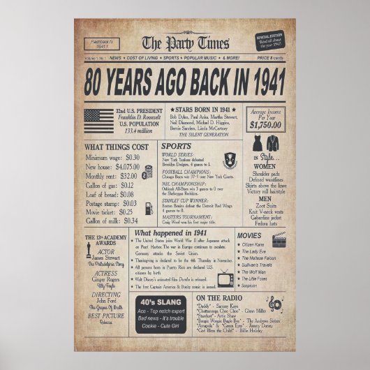 80th誕生日デコレーションポスター、80年前のバック ポスター (正面)