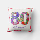 80th誕生日フローラカラフル名装飾用クッション クッション (裏面)
