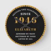 80th Birthday Born 1946 Black Gold ラウンド壁時計 (正面)