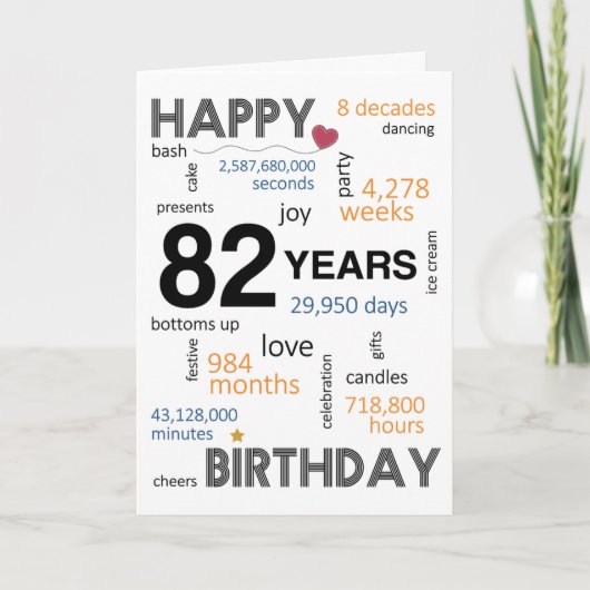 82番目の誕生日カード サンキューカード (正面)