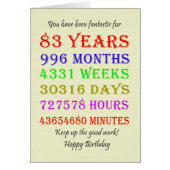 83番目の誕生日マイルストーン (正面)