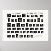 84アサナ:マスターズのコアシステム ポスター (正面)