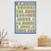 84アサナ、レベル1 ポスター (キッチン)