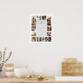 85理由あなたはとても愛されているフォトコラージュの誕生日 ポスター (キッチン)