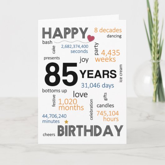 85番目の誕生日カード サンキューカード (正面)