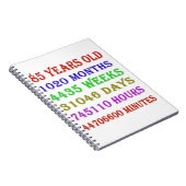 85番目の誕生日マイルストーン ノートブック (右側)