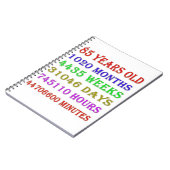 85番目の誕生日マイルストーン ノートブック (左側)