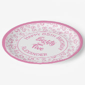 85誕生日乱数パターンピンク/白 ペーパープレート (アングル)