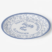 85誕生日乱数パターンブルー/ホワイト ペーパープレート (アングル)