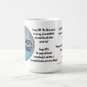 85~90%がNOとRoseWrites Mugが回答 コーヒーマグカップ (中央)