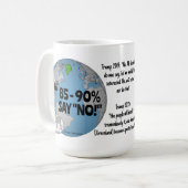 85~90%がNOとRoseWrites Mugが回答 コーヒーマグカップ (正面左)