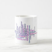 86ヶ国 コーヒーマグカップ (中央)