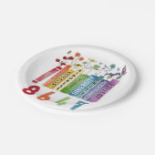 8647微妙なアンチトランプアンチMAGA 86 47フローラLGBT ペーパープレート (アングル)