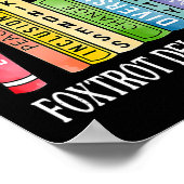 8647 Foxtrots Tangos Deltasブックフラワーレジストブー ポスター (角)