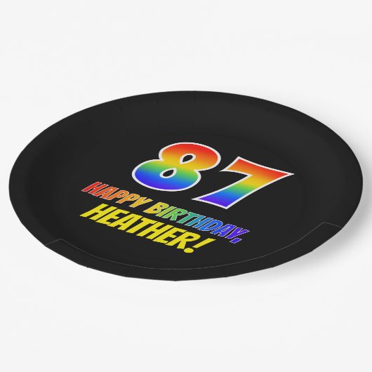 87誕生日:はっきりした,おもしろい,シンプル虹， 87 ペーパープレート (アングル)