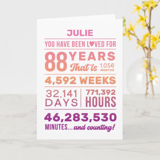 88年間愛されてきました お名前入り誕生日 カード (黄色い花)