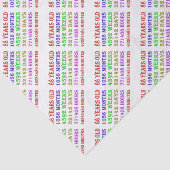 88誕生日のマイルストーン 薄葉紙 (詳細)